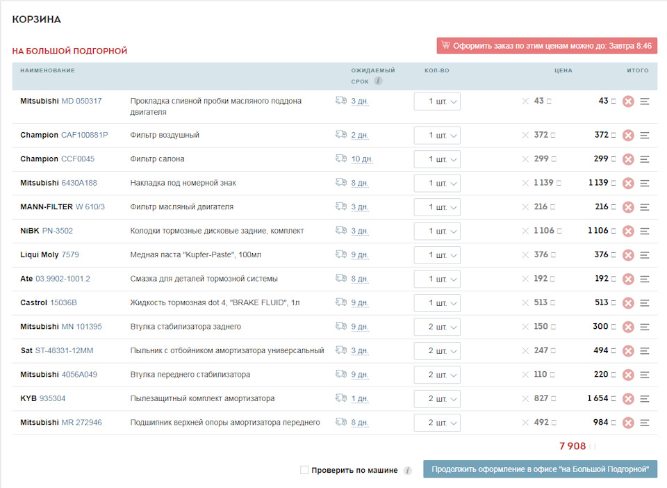 ST4833112MM Пыльник с отбойником переднего/заднего амортизатора