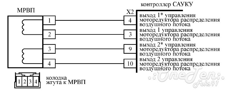 Моторедуктор печки приора схема