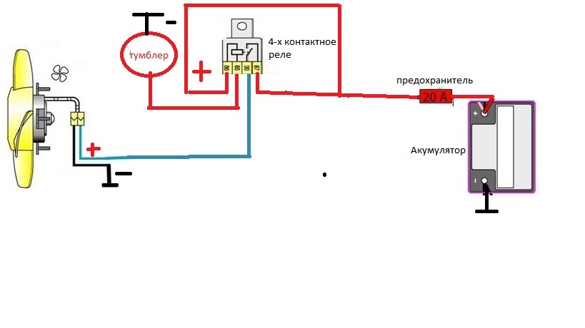 Подключение электровентилятора через реле Принудительное включение охлаждения - Lada 21083, 1,5 л, 1993 года электроника D