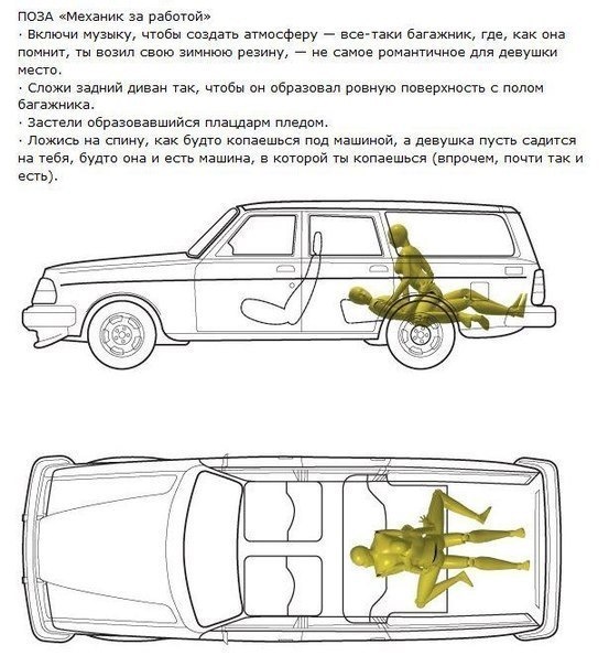 Кресла для секса