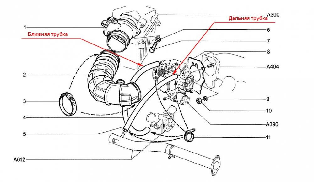 Воздух в системе охлаждения двигателя автомобиля: признаки и способы устранения воздушной пробки