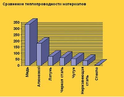 Интейк что это такое. Смотреть фото Интейк что это такое. Смотреть картинку Интейк что это такое. Картинка про Интейк что это такое. Фото Интейк что это такое Интейк что это такое. Смотреть фото Интейк что это такое. Смотреть картинку Интейк что это такое. Картинка про Интейк что это такое. Фото Интейк что это такое
