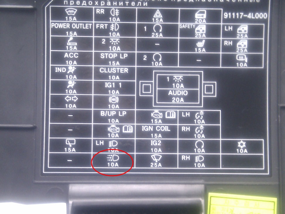 Предохранитель освещения. Предохронитель нахундай Солярис на БЛИЖНЕЦ свет. Предохранитель ближнего света Hyundai Solaris 2011. Предохранитель на Ближний свет Хендай Солярис. Предохранитель ближнего и дальнего света Hyundai Solaris.