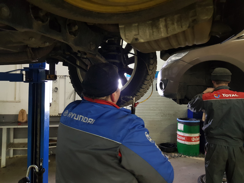 Взялись за тормозуху… — KIA Sorento (2G)