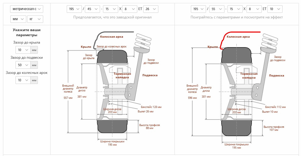 Шинный калькулятор для легковых автомобилей. Разница между 225 и 255 шириной покрышек.