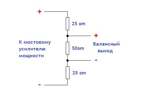 Схема высокоуровневый вход сабвуфера