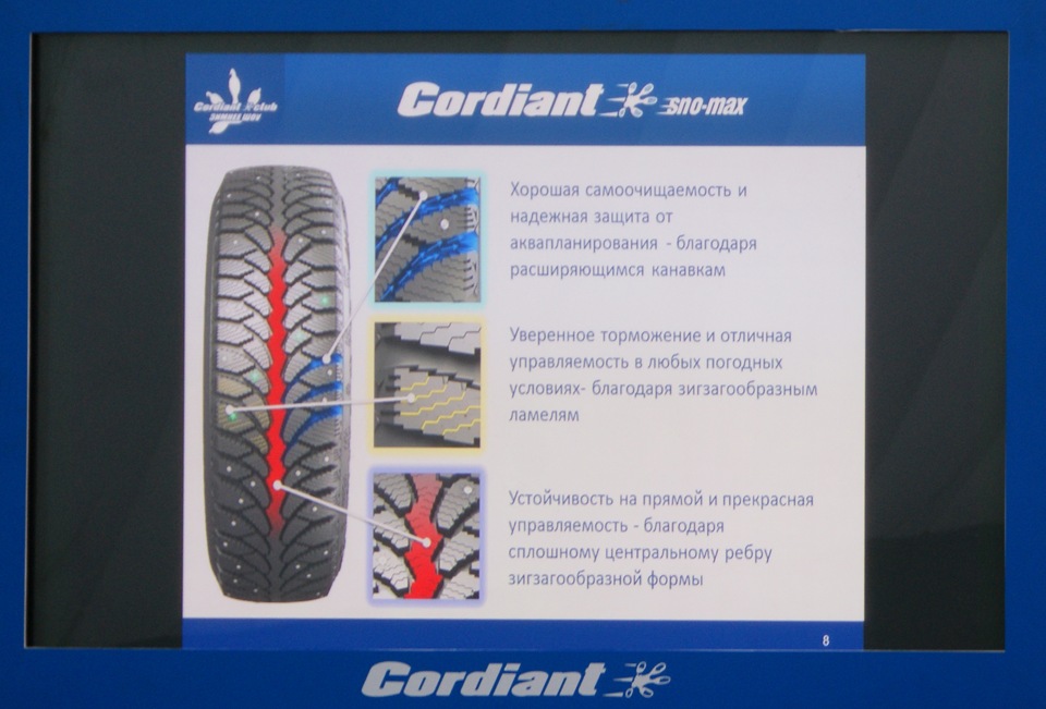 Cordiant размеры. Кордиант Сноу Макс протектор. Кордиант центр. Кордиант плакат. Буклеты Кордиант.