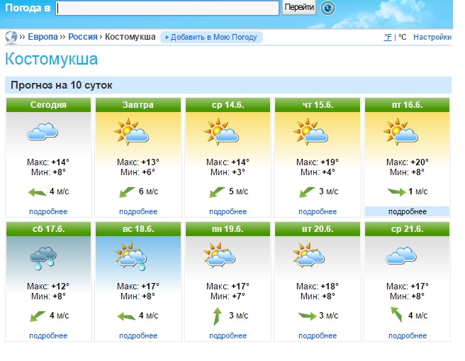 Форека прогноз на 10 дней. Прогноз погоды в Костомукше. Форека Костомукша. Foreca Костомукша. Погода на среду.