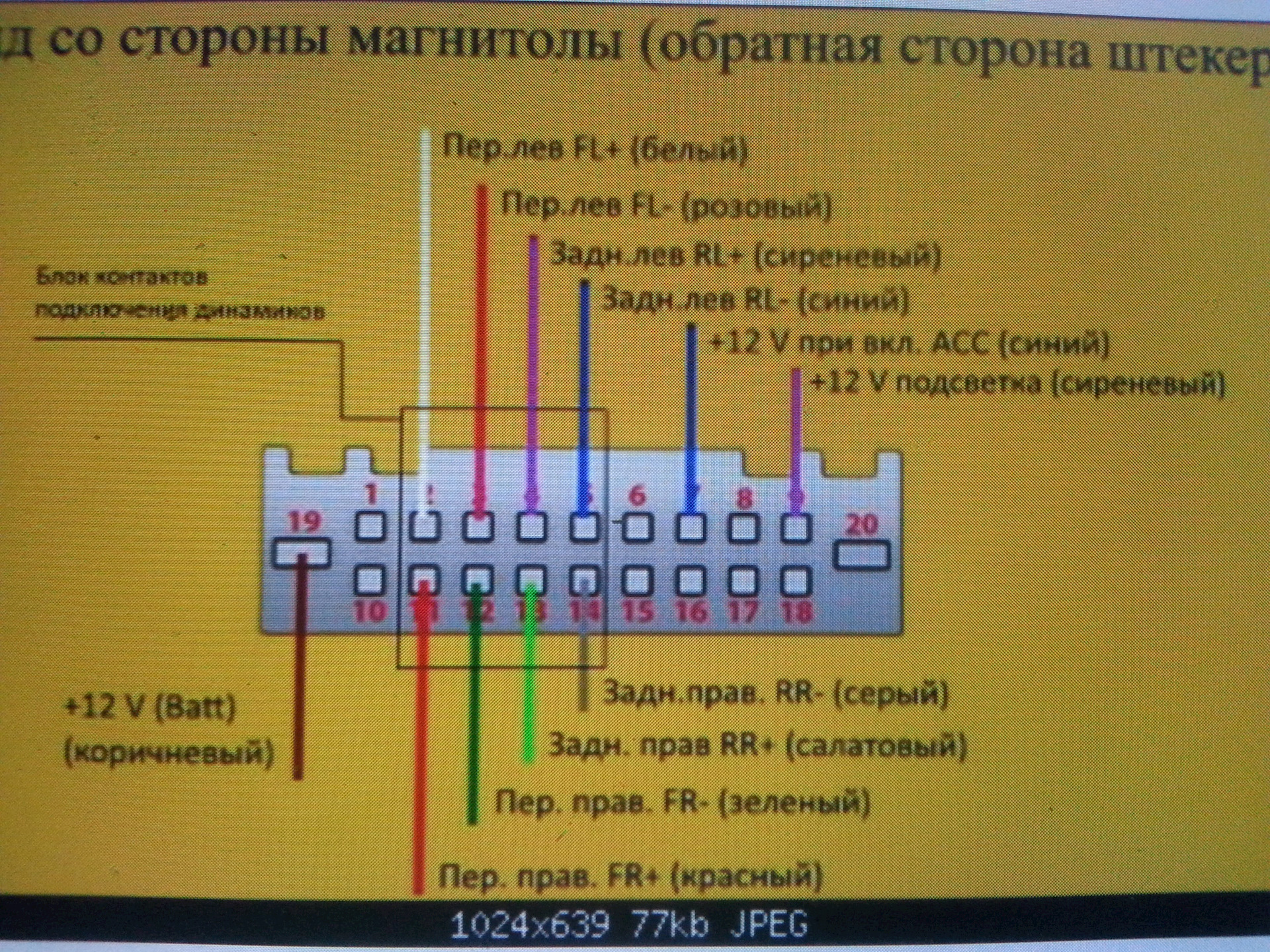 Распиновка магнитолы пионер по цветам пионер 1500dvd - Nissan Tiida (1G), 1,5 л, 2011 года автозвук DRIVE2