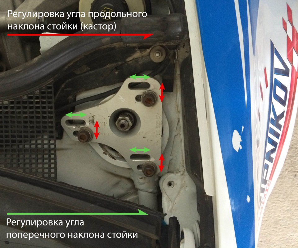 Работа подвески автомобиля анимация. Смотреть фото Работа подвески автомобиля анимация. Смотреть картинку Работа подвески автомобиля анимация. Картинка про Работа подвески автомобиля анимация. Фото Работа подвески автомобиля анимация