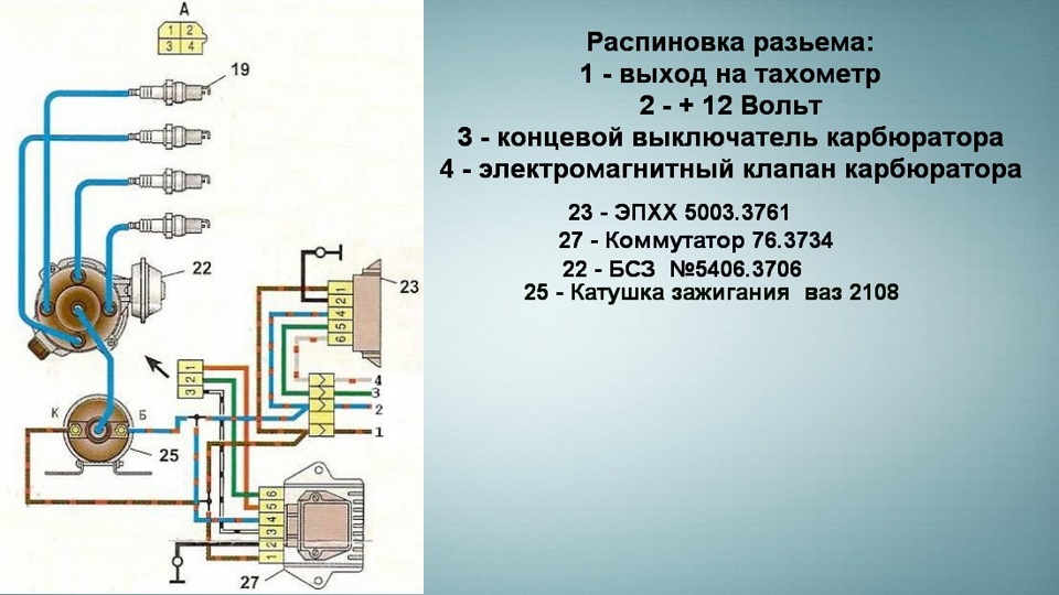 Схема тахометра азлк 2141