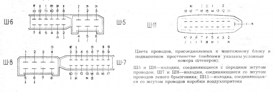 Распиновка блока предохранителей ваз 2114 Штекер 7 часть 2 - Lada 21093, 1,5 л, 1999 года электроника DRIVE2