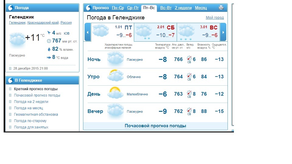 Гисметео верхнеяркеево на месяц. Погода в Геленджике. Погода в Геленджике на неделю. Погода в Геленджике на неделю точный. Погода в Гелане.