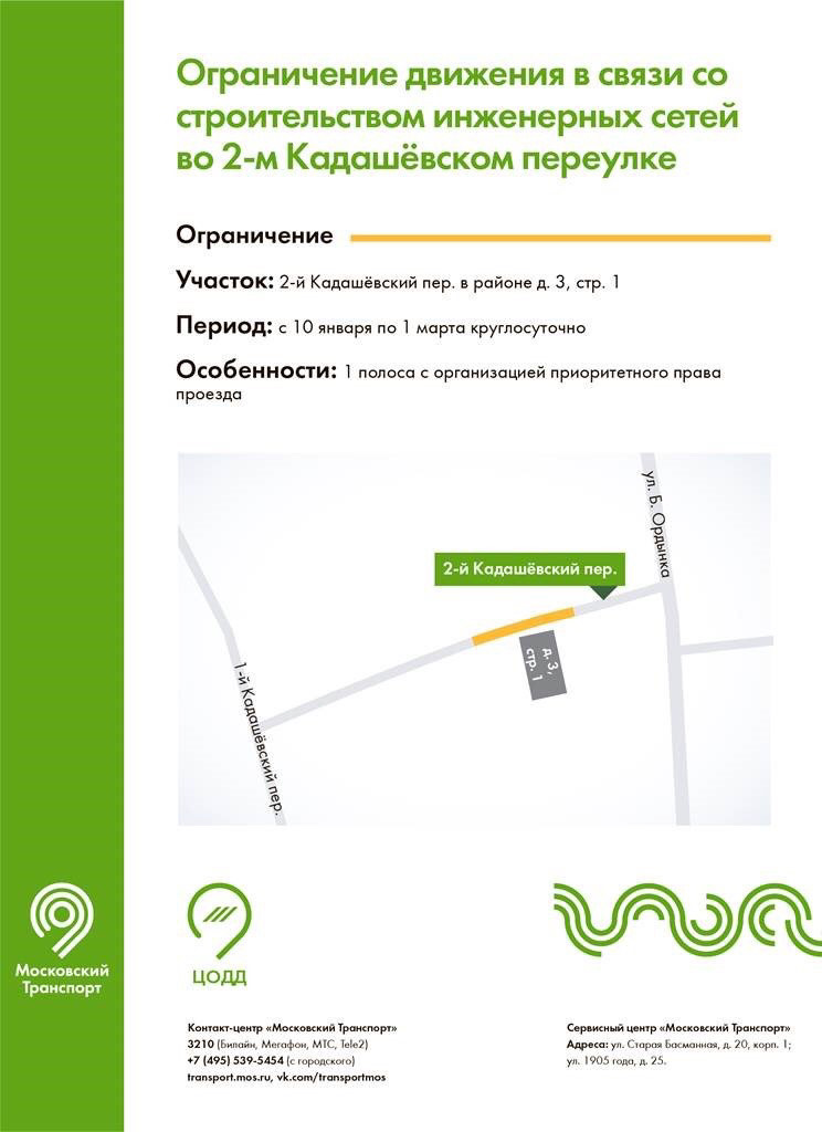 Ограничение движения в связи со строительством инженерных сетей во 2-м ...