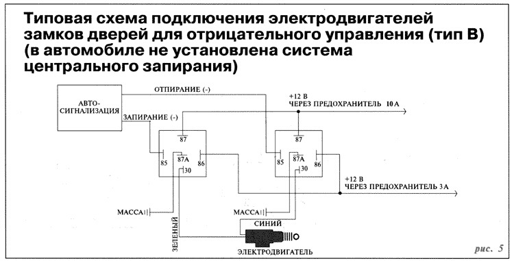 Подключения реле сигнализации Дистанционный ЦЗ вместо сигналки - Toyota Carina E, 1,8 л, 1995 года электроника