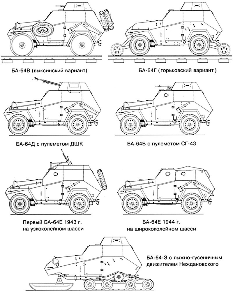 БА — 64 — Сообщество «Автомобили Специального Назначения» на DRIVE2