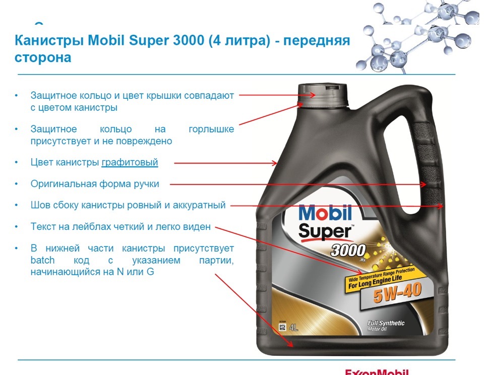 Ассортимент маркировка моторных масел