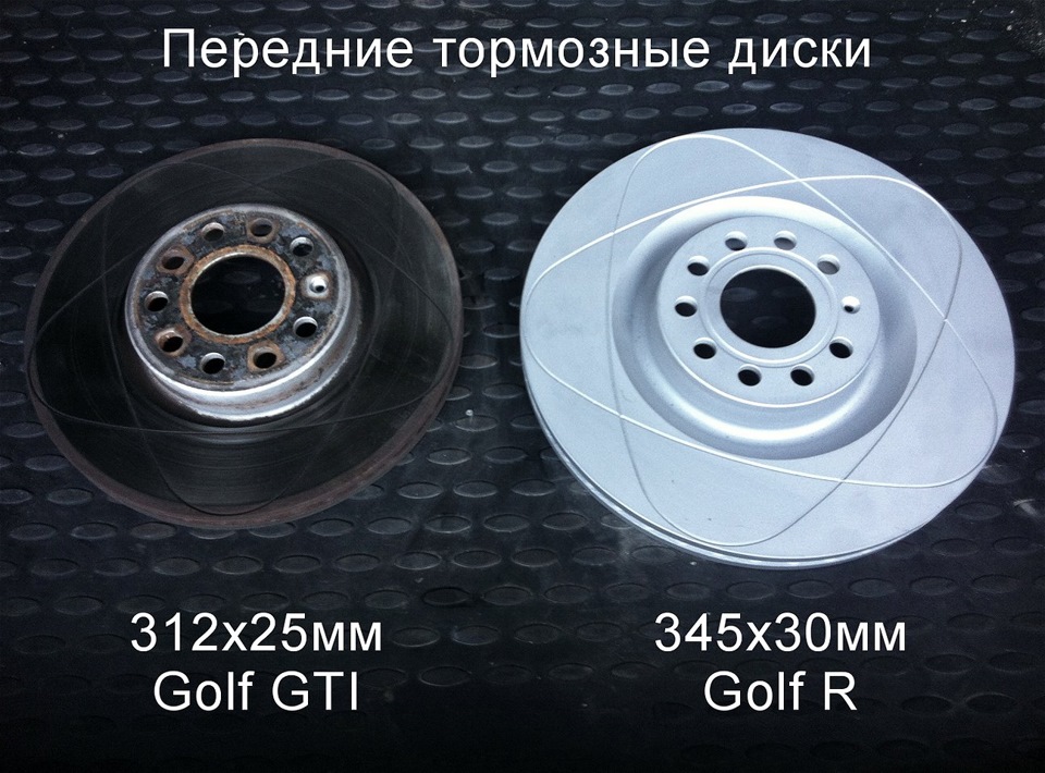 Сравнение дисков. Тормозной диск VW 345 mm. Тормозные диски Ауди 345х30. Тормозной диск VW 345 mm спорт. Тормозной диск 345 Мерседес.