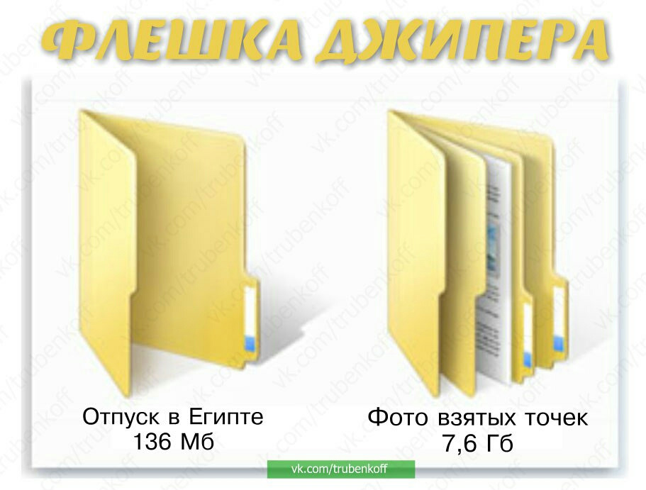 Сборники файлов. Изображение папки. Папка с файлами на компьютере. Изображение папки каталога. Папка Мои документы.