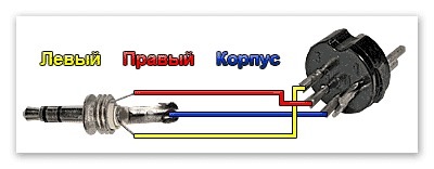 Распиновка 5 контактного Делаем AUX. Часть 1. Начало. - Nissan Gloria (7G), 3 л, 1985 года автозвук DRIVE