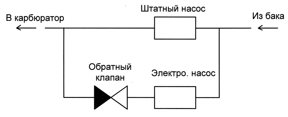 Схема подключения реле бензонасоса ваз 2107