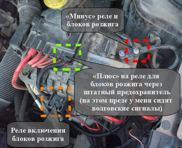 Схема подключения противотуманных фар поло седан
