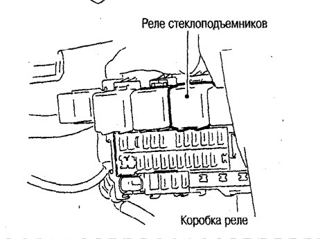 Тойота старлет блок предохранителей и реле. Реле бензонасоса ниссан х трейл т30. Место нахождения реле. Место нахождения реле. Реле звукового сигнала нива шевроле.