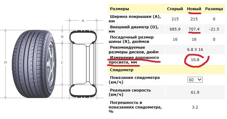 Ширина шины в дюймах