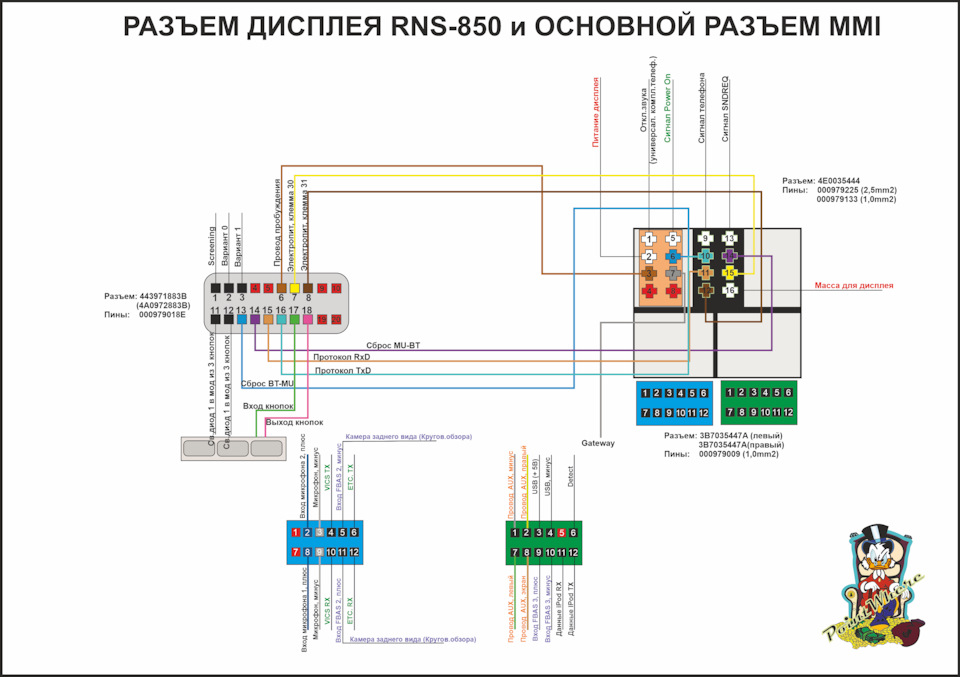 Схема подключения rns e