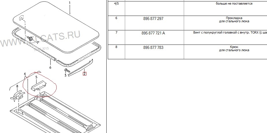 Схема люка пассат б4