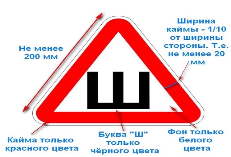 Пропусти ш. Буква ш на машине что означает. Знак буква ш. Буква ш в треугольнике. Дорожный знак ш что означает.