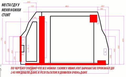 Ровный пол в ауди 80 б3 чертежи