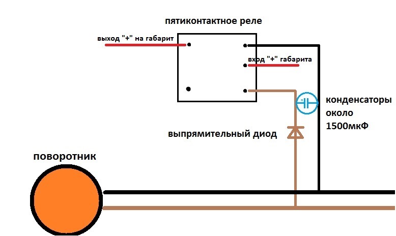 Американский стиль поворотников. Как, зачем и почему ? - MyTypeR Talk