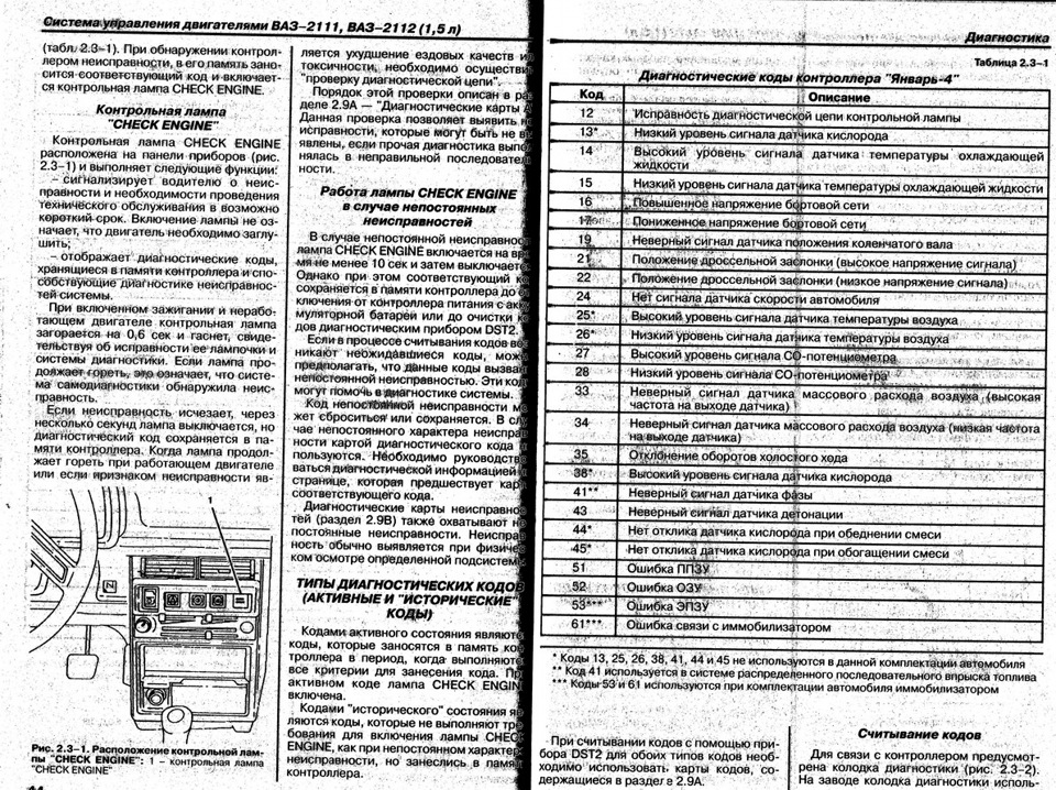 Исправность диагностической цепи контрольной лампы ваз 2114