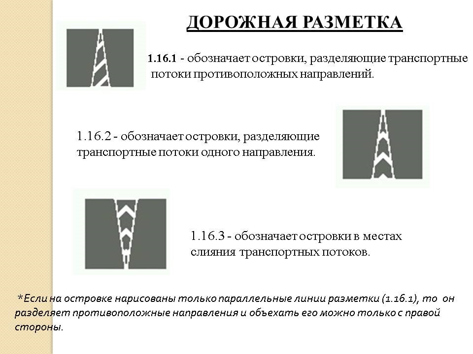 Линия разделяющая транспортные потоки противоположных направлений