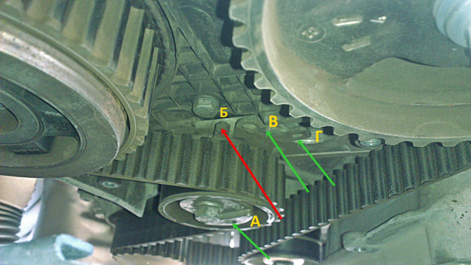 Замена грм кулрей. Замена ГРМ Ситроен с5 2.0 бензин. Натяжитель ремня ew10j4. Ew10a замена ГРМ.