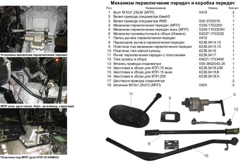 Купить Кпп Камаз На Ямз