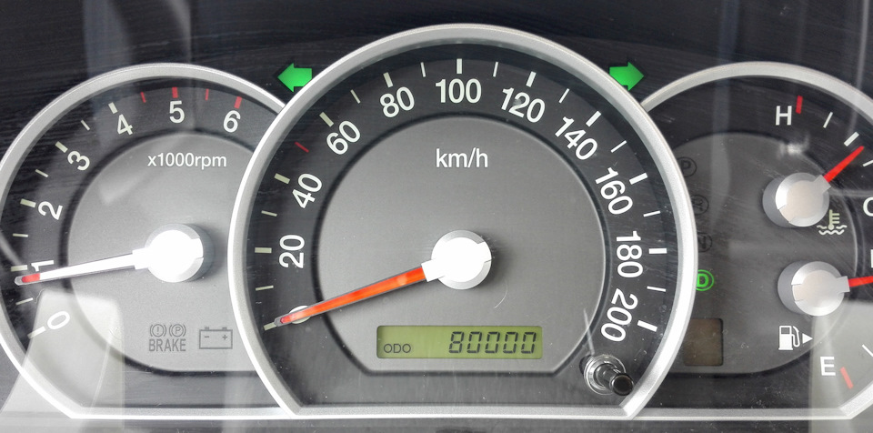 Фото в бортжурнале KIA Sorento (1G)