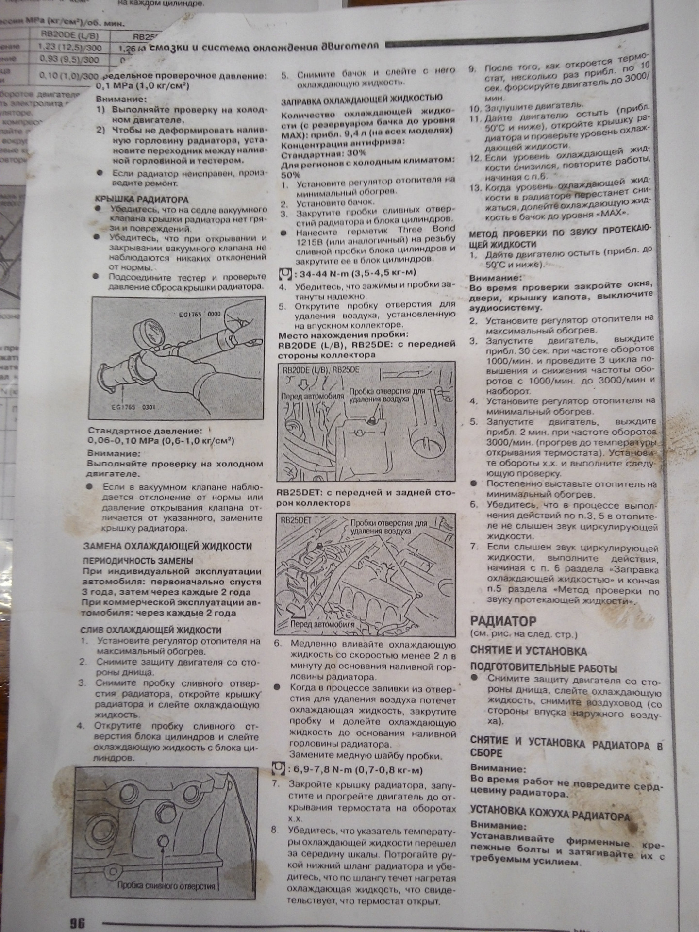Замена антифриза с промывкой лавр. — Nissan Skyline (R34), 1,5 л, 2000 ...