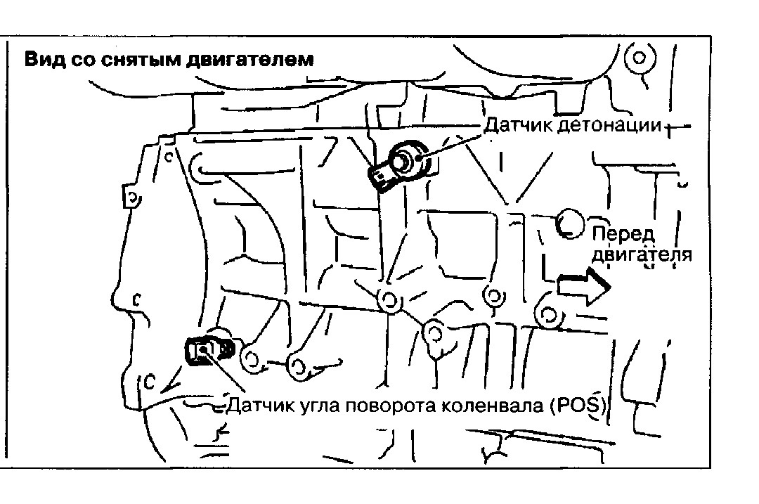 Схема двигателя nissan x trail t30