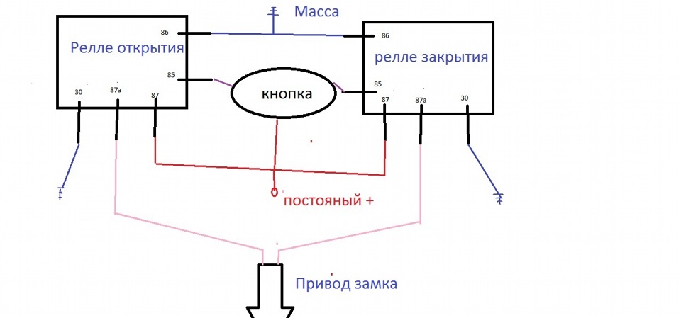 Автоматическое закрытие. Схема ЦЗ на 2 реле. Схема управления центральным замком с одной кнопкой. Схема центрального замка с одной кнопки без фиксации. Схема реле на открытие и закрытие.