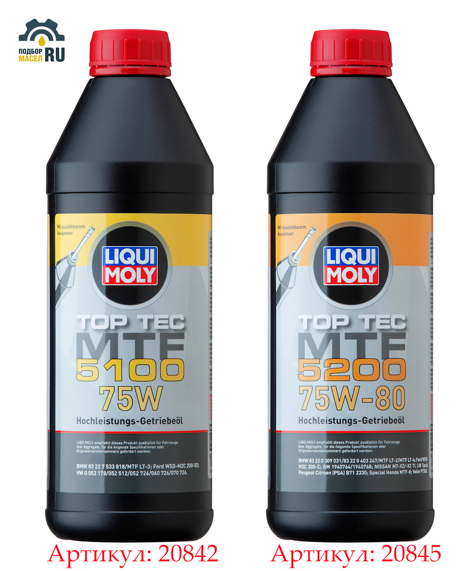 Расширение линейки трансмиссионных масел LIQUI MOLY —  http://www.podbor-masel.ru/ на DRIVE2