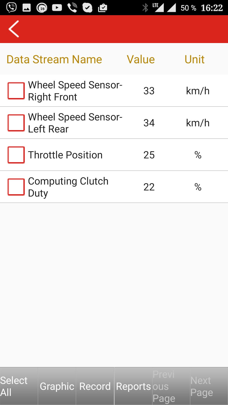 Работа эл. муфты полного привода — Hyundai Santa Fe (2G), 2007 года ...