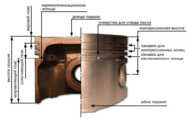 Поршни СТИ 019.01 (82,5, h=25,9 лунка 16,54 см.куб, p=19/50мм, valve=39(5,3), 1,2/1,5/2,0)