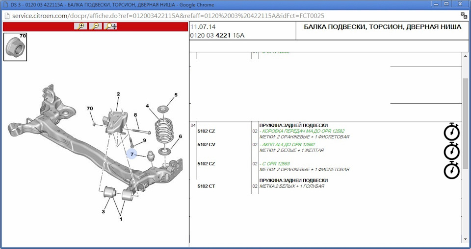 Ситроен с5 передняя подвеска схема