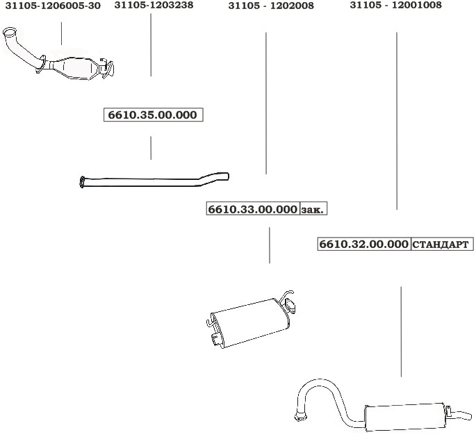 Схема выхлопной системы газель крайслер