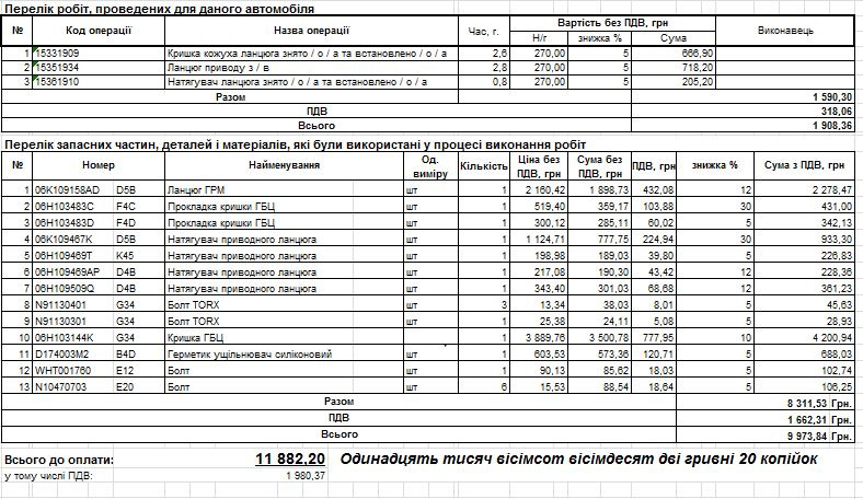 WHT001760 Болт (M16x1.5x75) / AUDI, SKODA, SEAT, VW VAG | Запчасти на ...