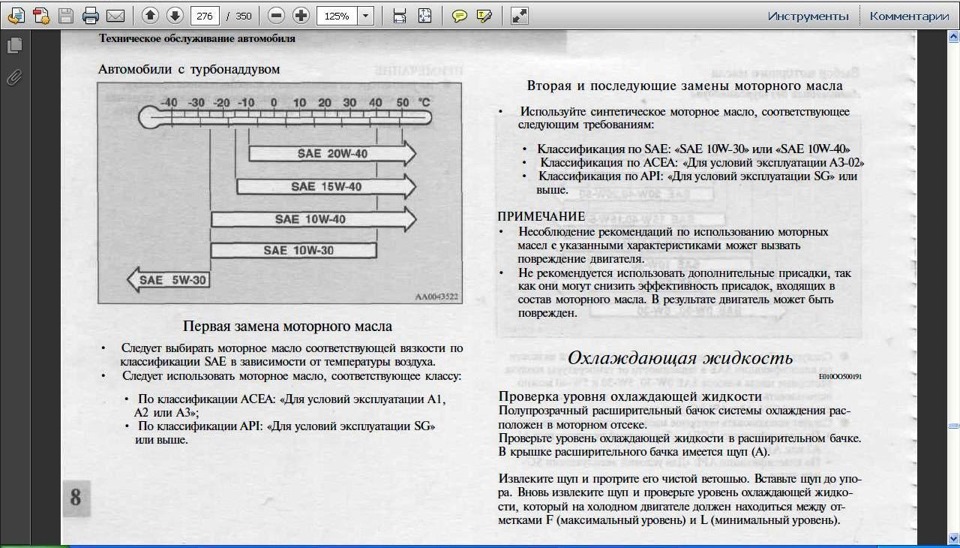 Какое масло лить в двигатель митсубиси аиртрек