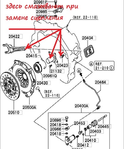 Прокачка сцепления лансер 10