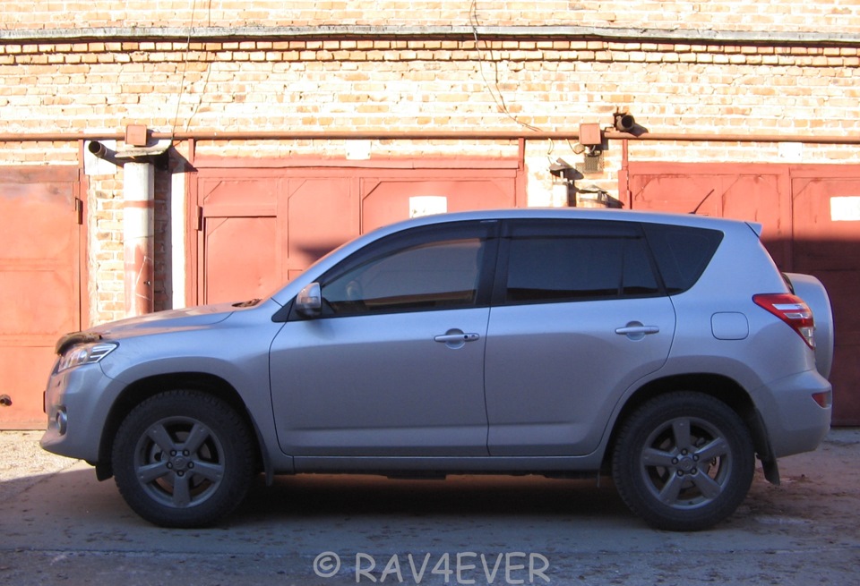 Rav4 клиренс